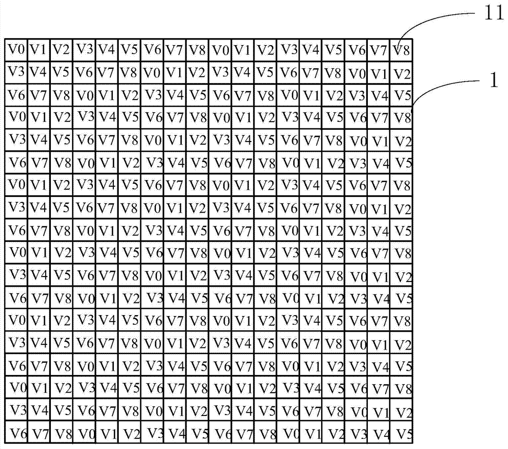 Multi-viewpoint LED (Light Emitting Diode) free stereoscopic display device