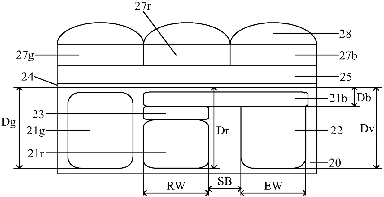 Image sensor and forming method thereof