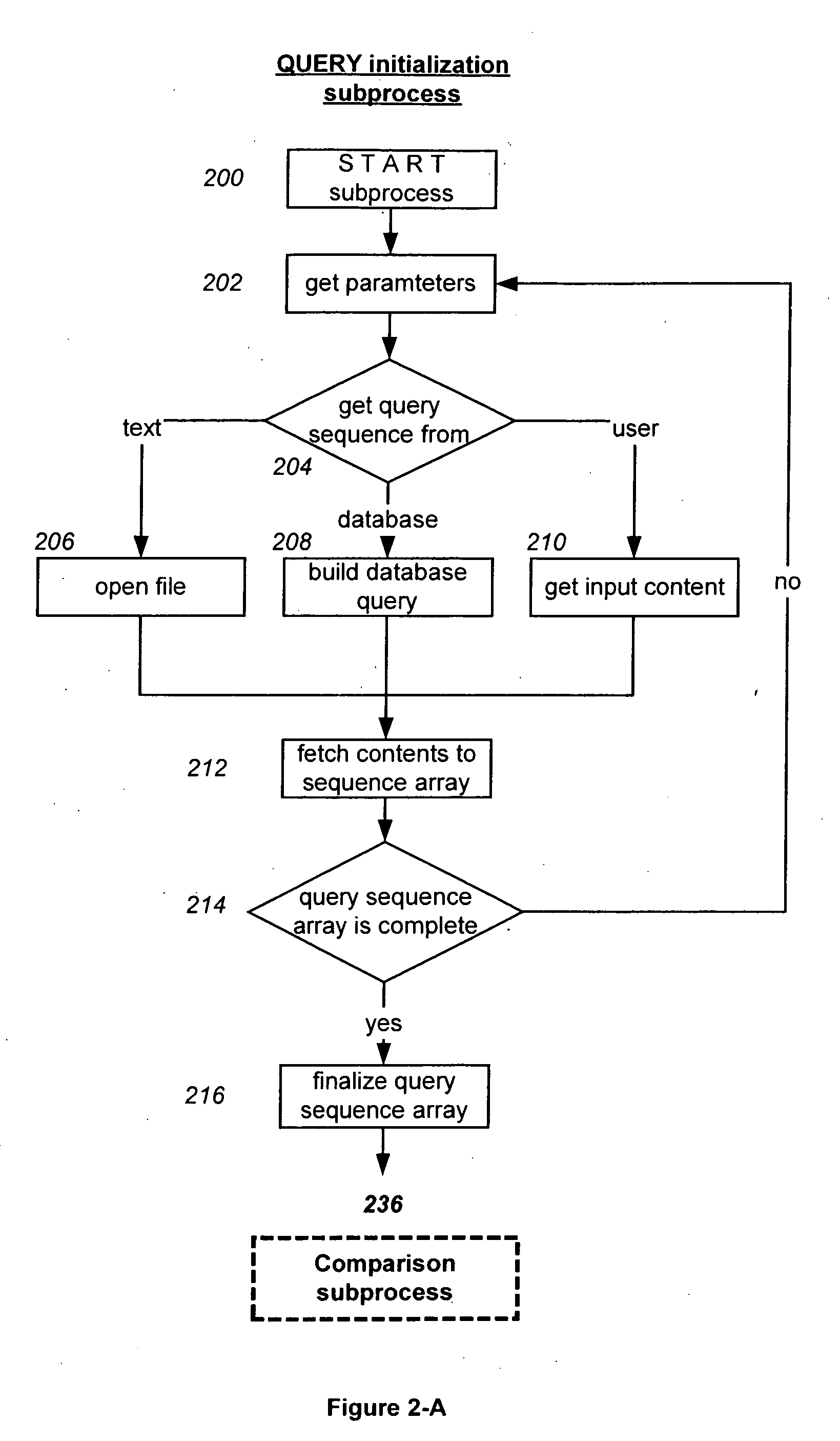 Nucleic acid fragment encoding an NRPS for the biosynthesis of anthramycin