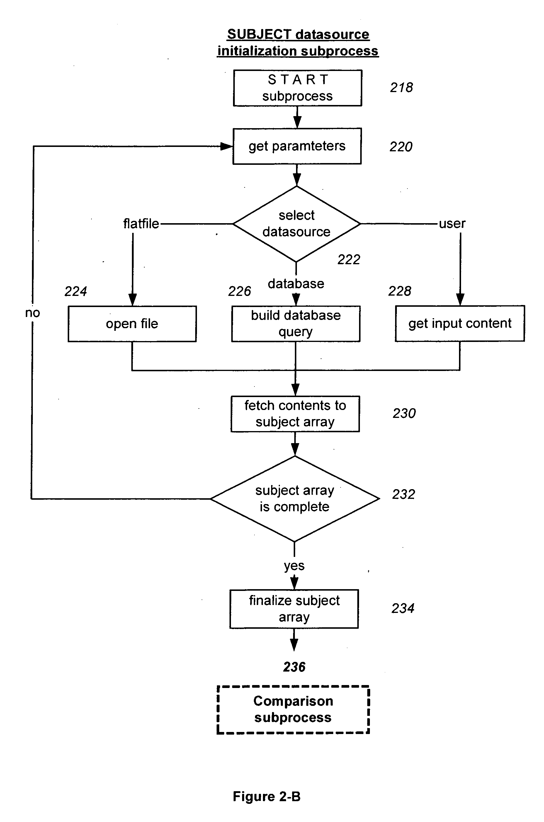 Nucleic acid fragment encoding an NRPS for the biosynthesis of anthramycin