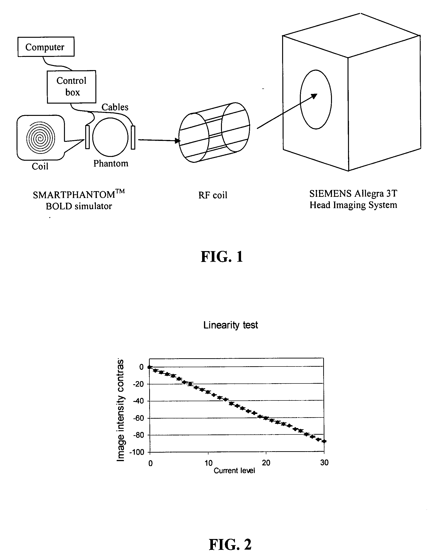 Method and apparatus for determining a hemodynamic response function for event-related functional magnetic resonance imaging