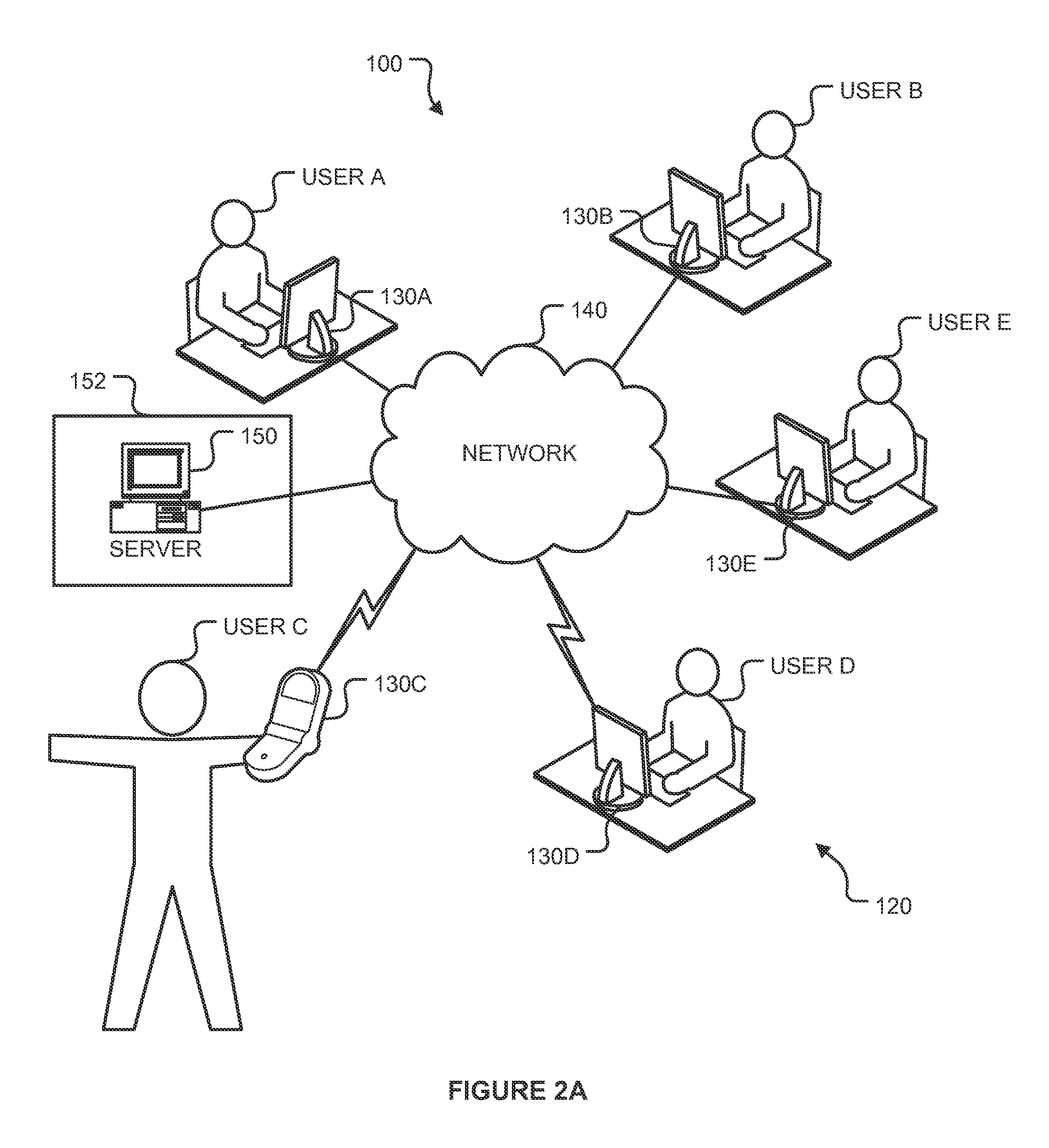 Method for social search