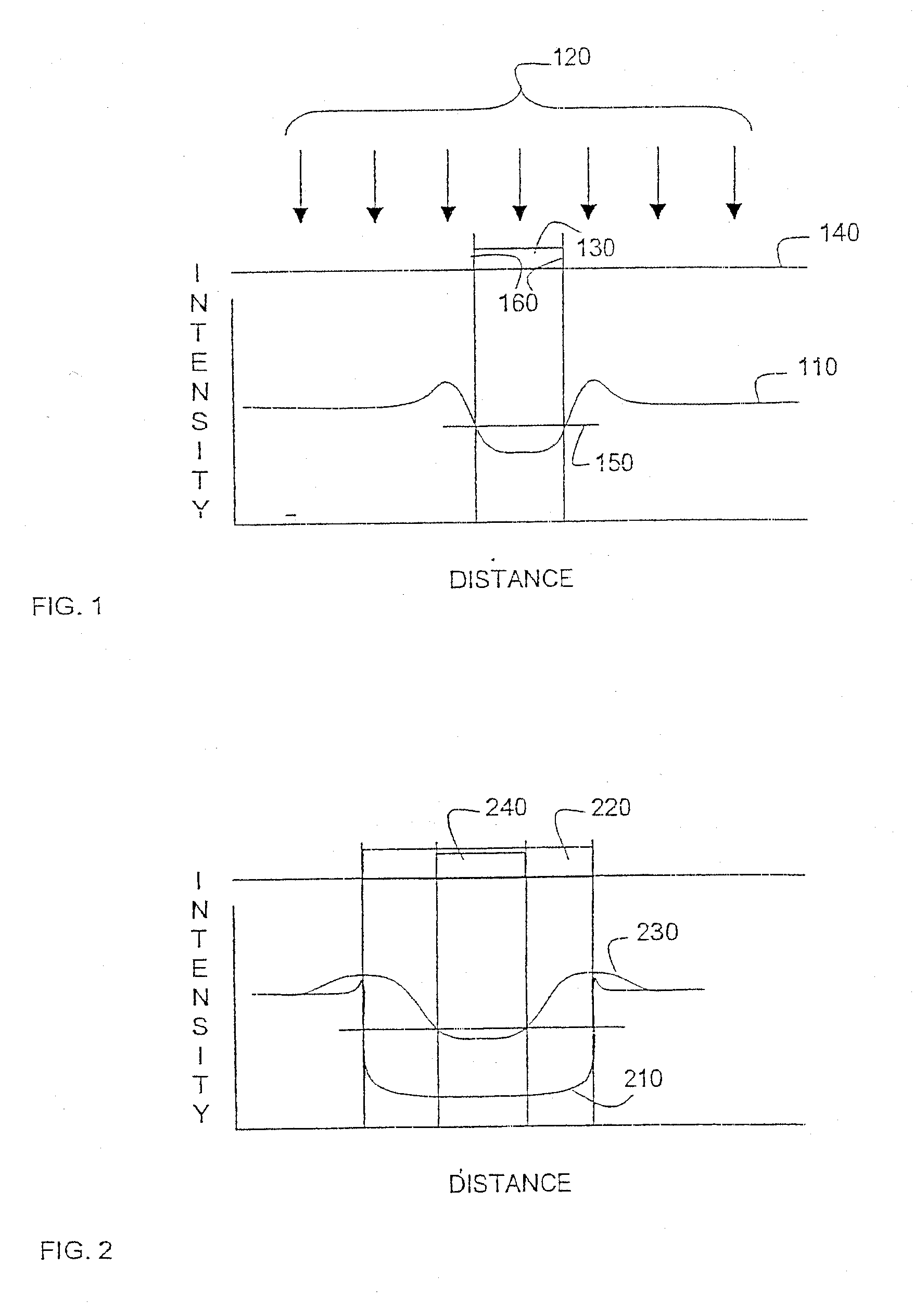 Contrast based resolution enhancement for photolithographic processing