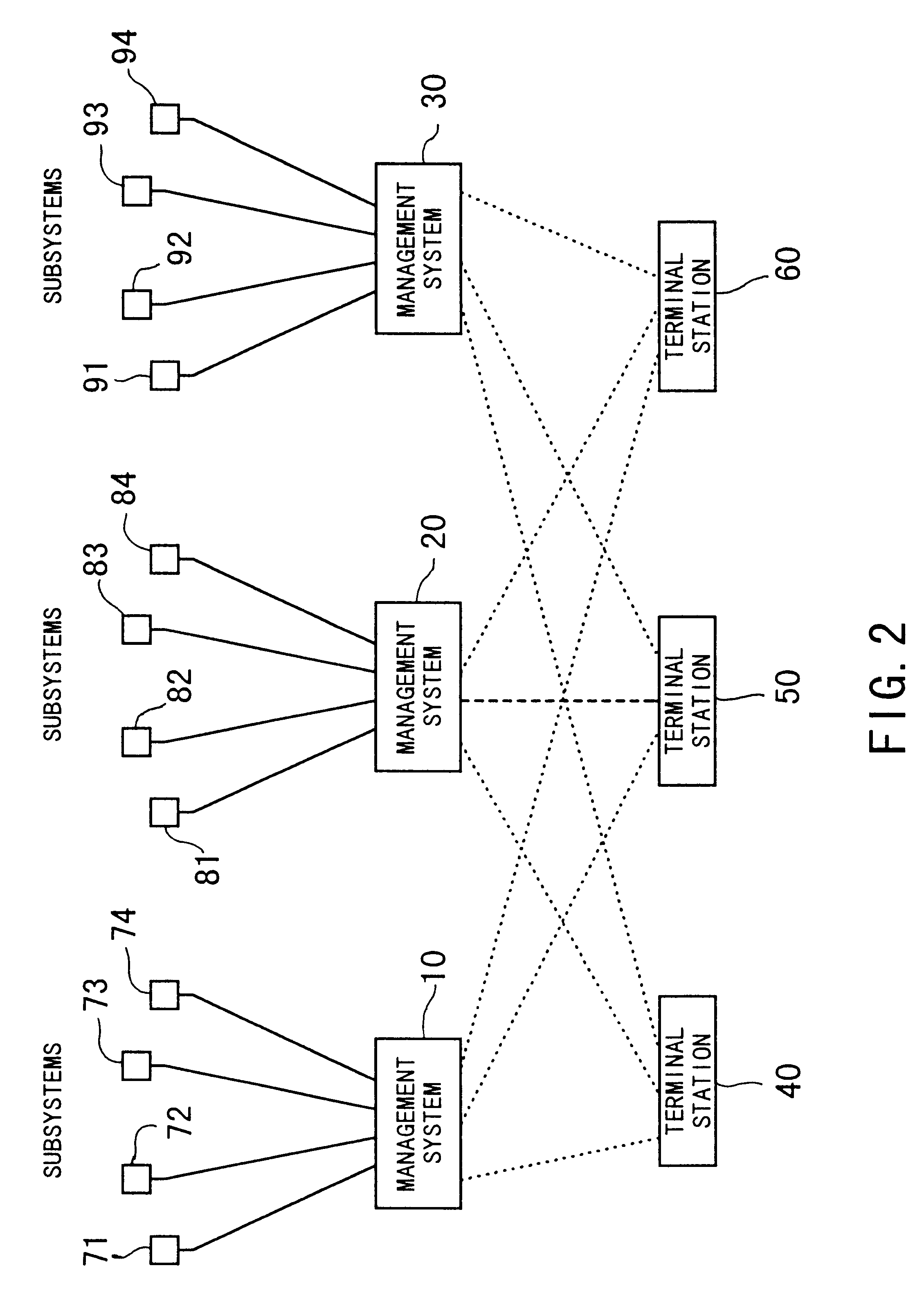 Method and system for controlling data delivery and reception based on timestamps of data records