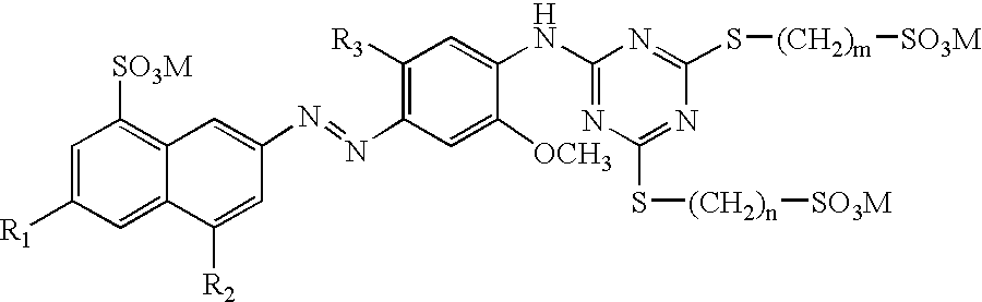 Dye sets and ink sets for ink-jet ink imaging