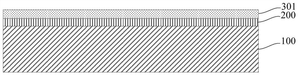 Fan-out type packaging structure and packaging method