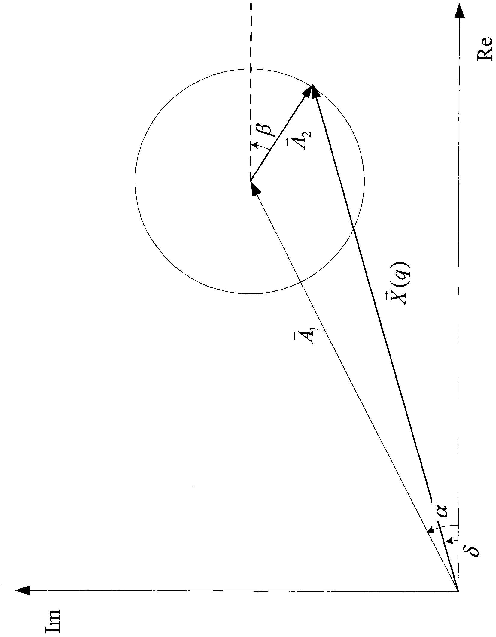 High-accuracy sinusoidal signal measuring method for removing frequency spectrum leakage