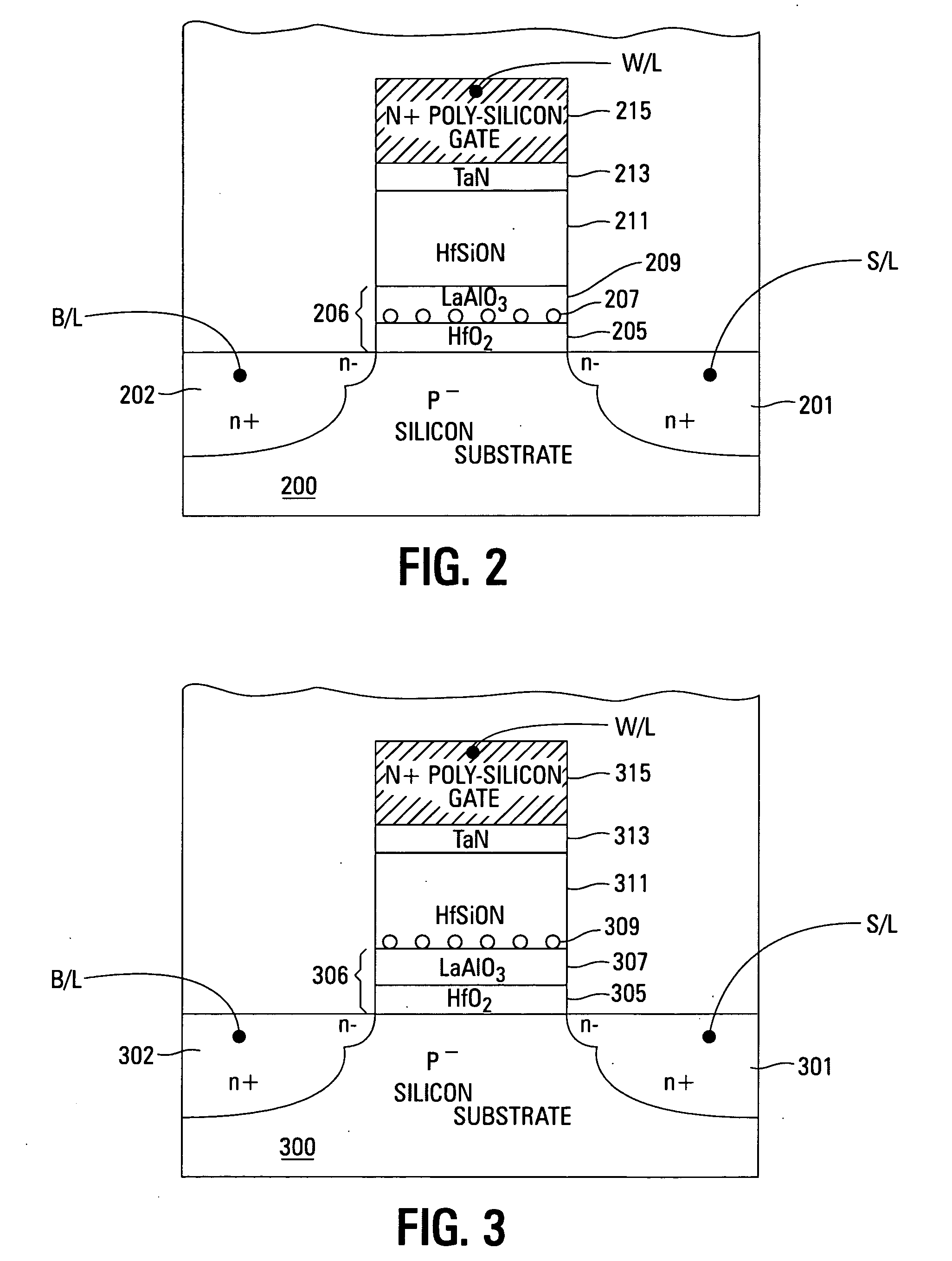 Scalable multi-functional and multi-level nano-crystal non-volatile memory device