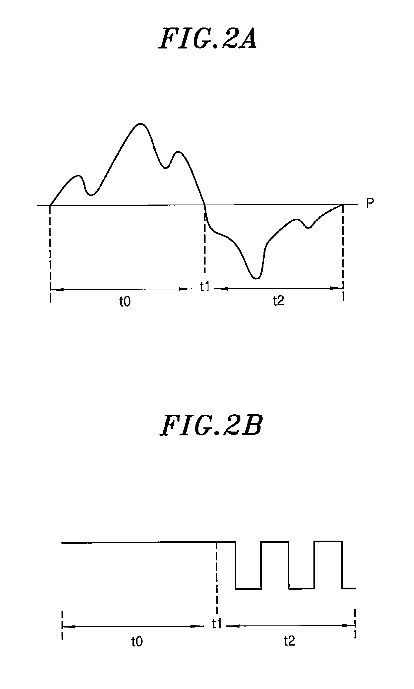 Signal amplification apparatus and method