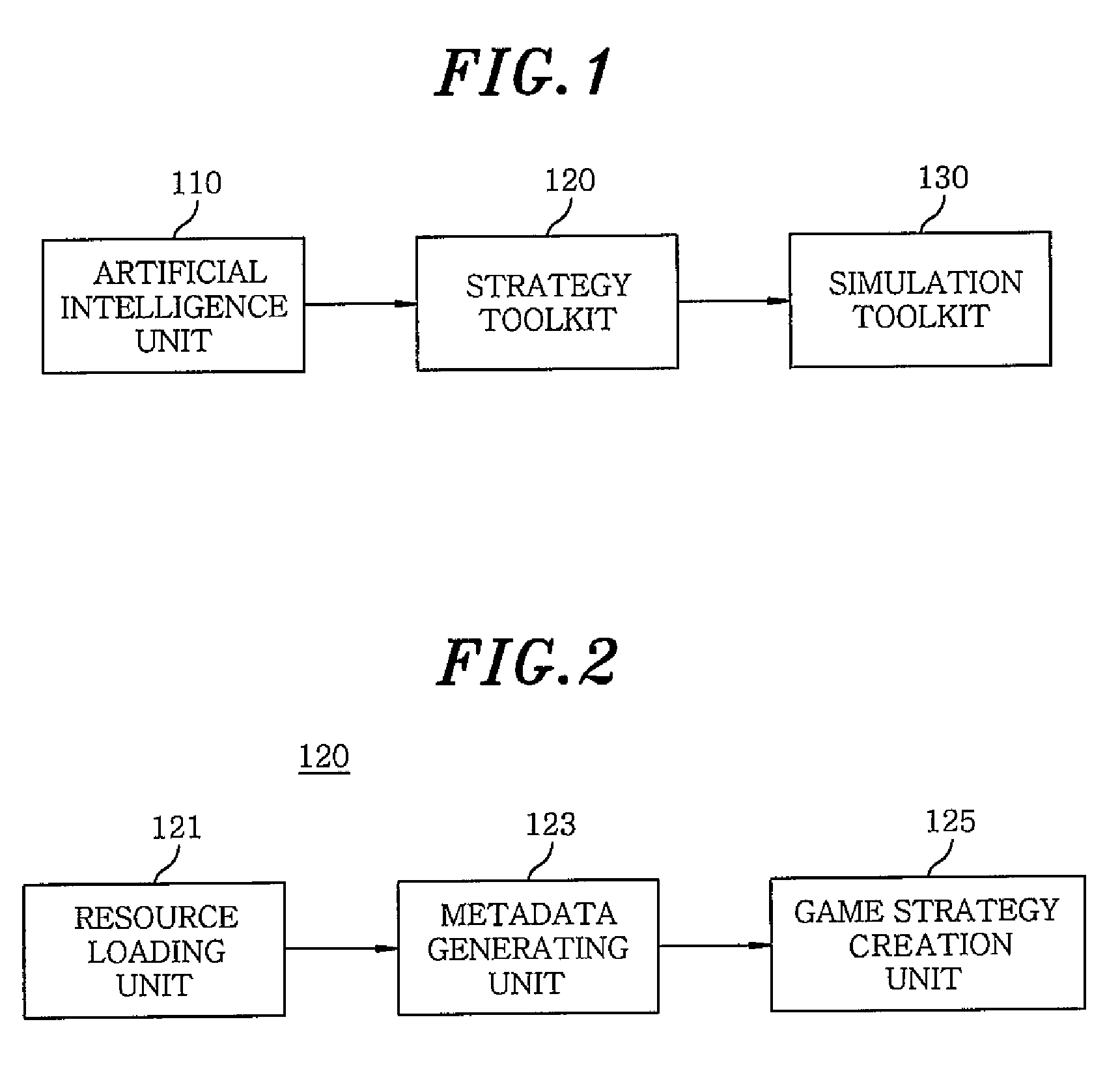 Apparatus and method for adjusting difficulty level of game