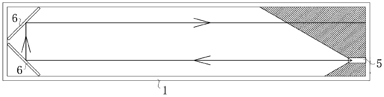 Control method of sterilization air conditioner