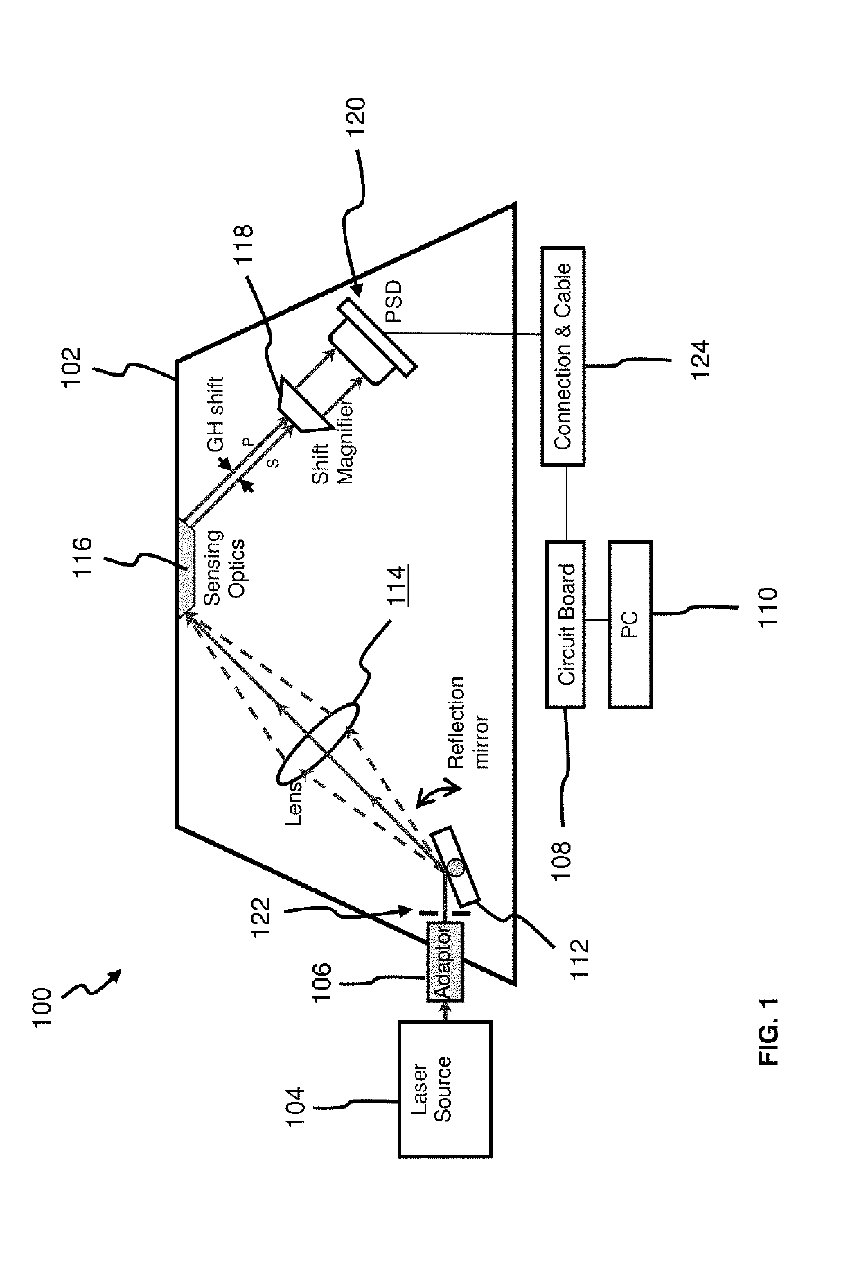 Device for analysing a specimen using the goos-hänchen surface plasmon resonance effect