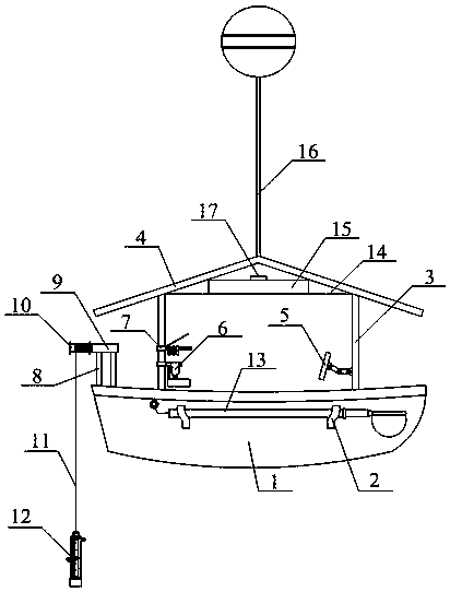 Multifunctional ocean water quality monitoring device