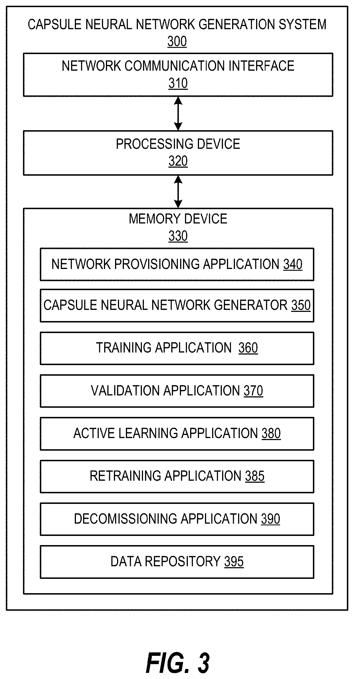 Generation of capsule neural networks for enhancing image processing platforms