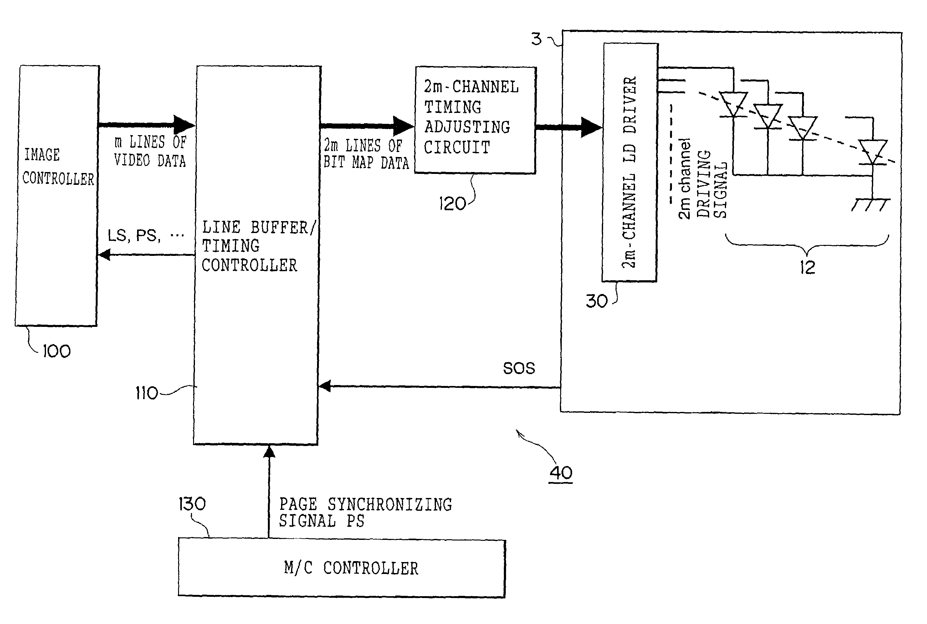 Method and apparatus for reducing the visibility of streaks in images generated using scanning techniques