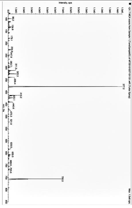 Carbetapentane citrate hapten, antigen, antibody, detection device and preparation method