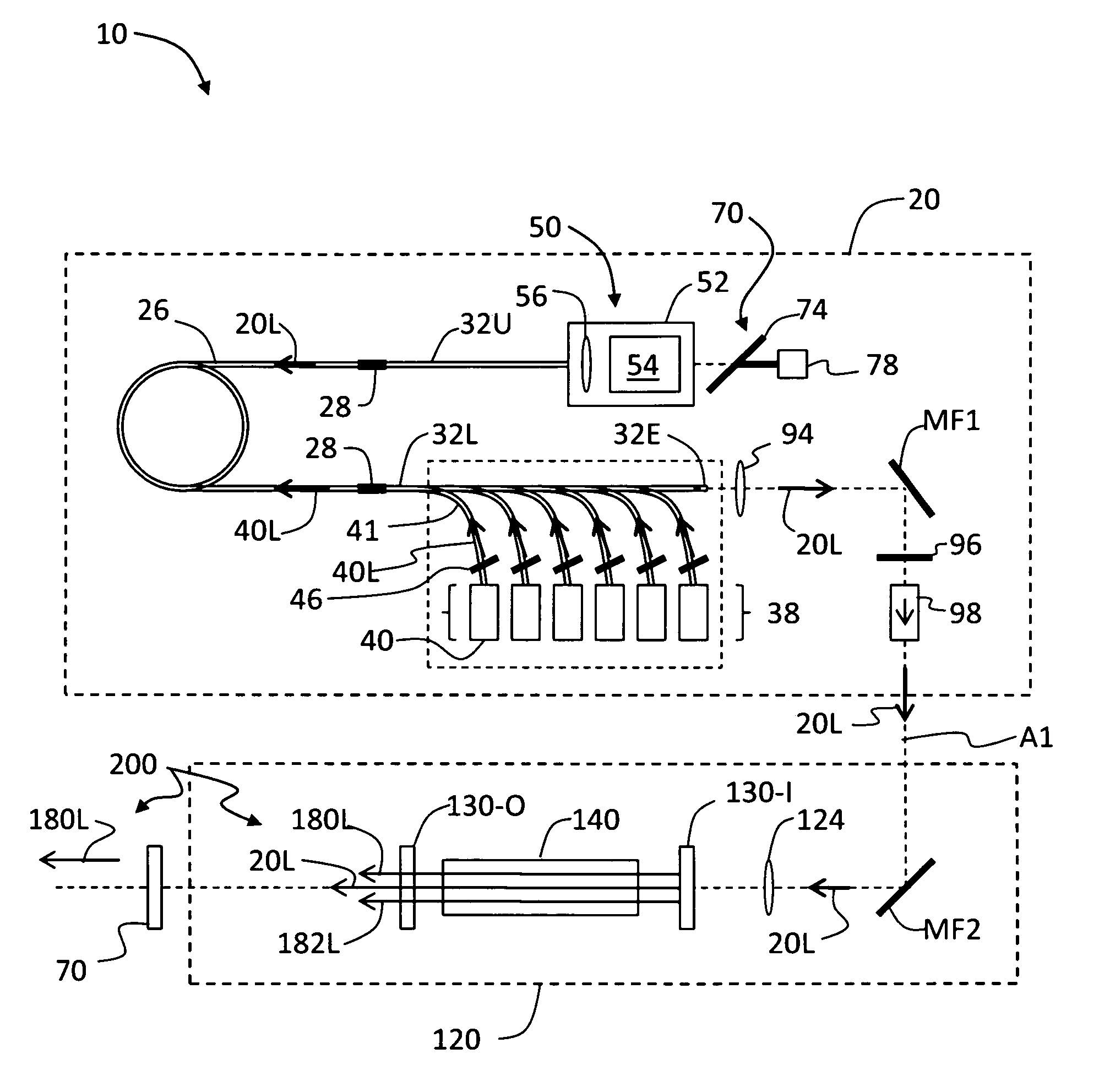 Mid-IR laser employing Tm fiber laser and optical parametric oscillator