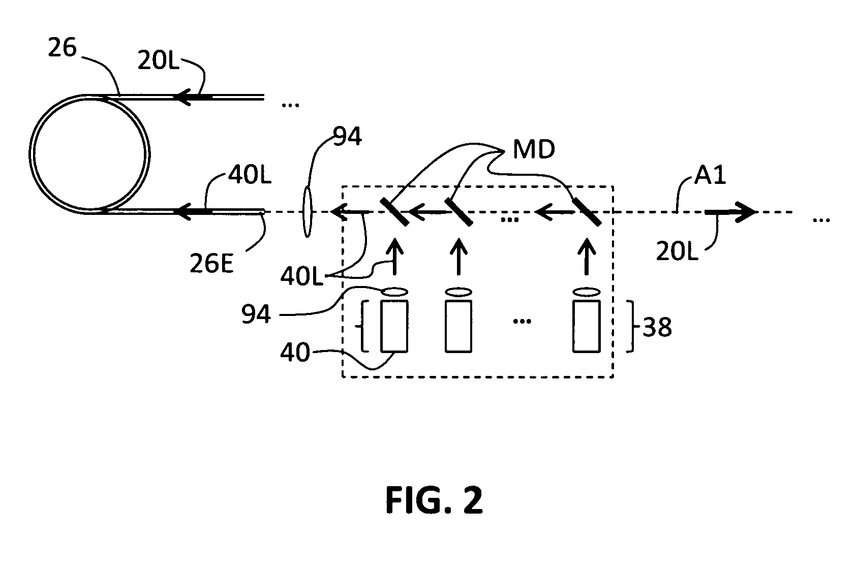 Mid-IR laser employing Tm fiber laser and optical parametric oscillator