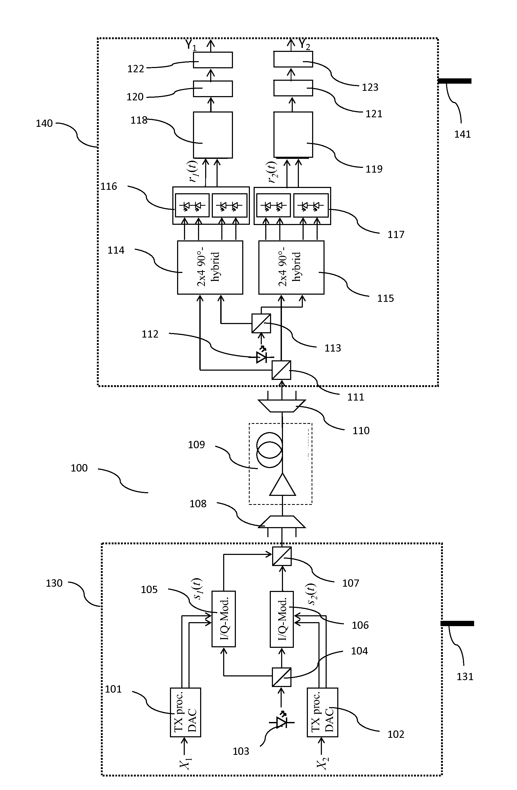 Spectral efficiency estimation in coherent receivers