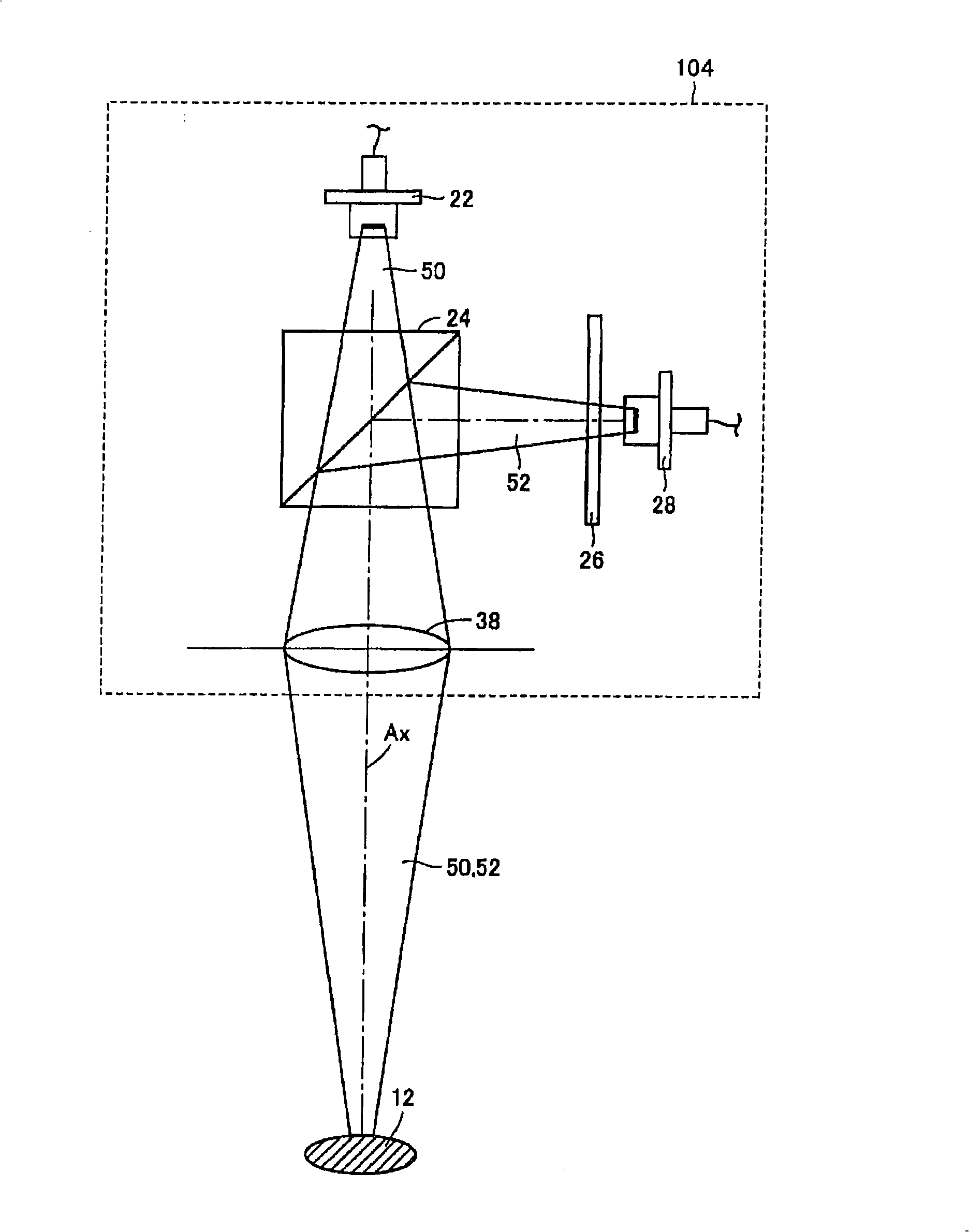 Ultraviolet irradiation system, curing reaction detector and curing method of resin