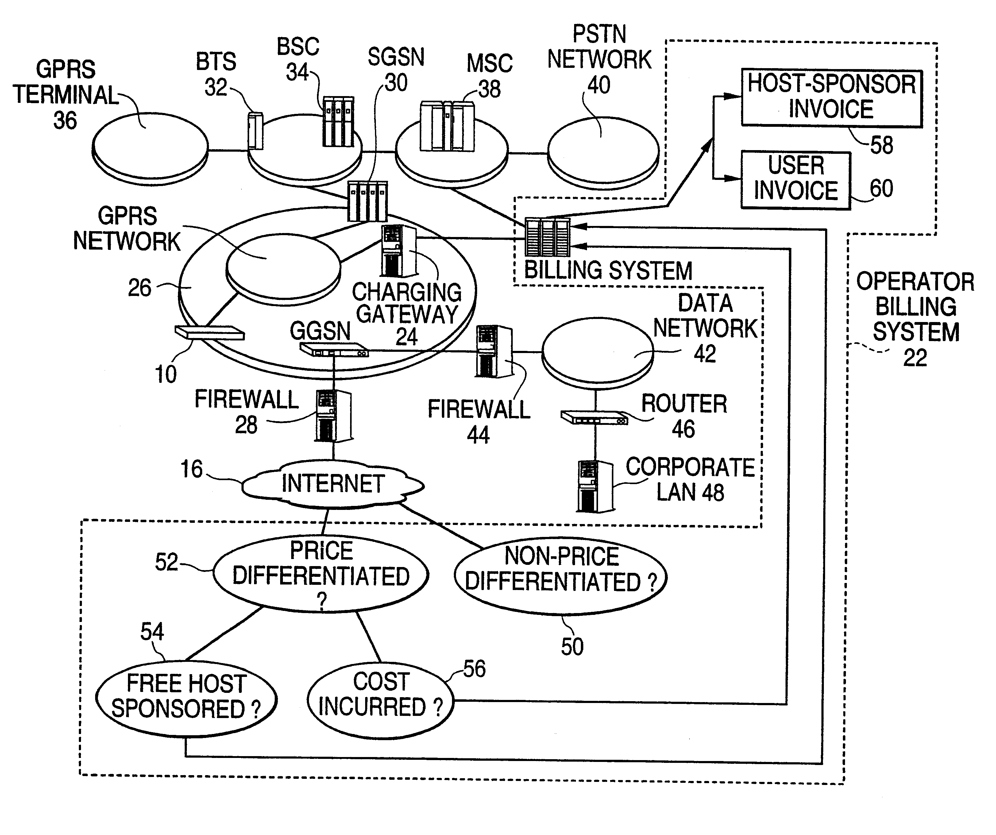 Host-sponsored data transmission billing system and method