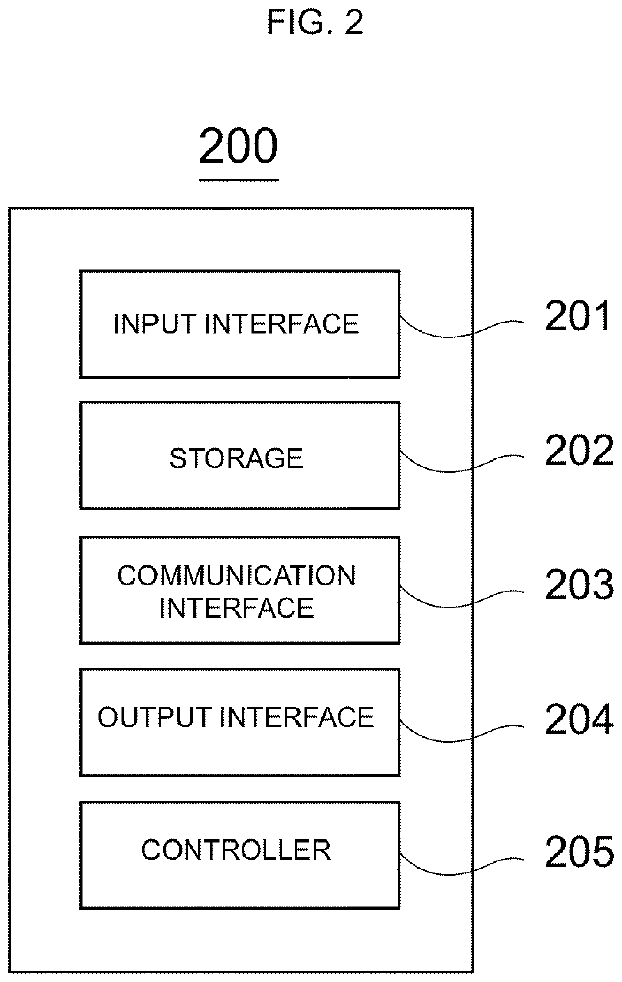 Video communication device, video communication method, and video communication mediating method