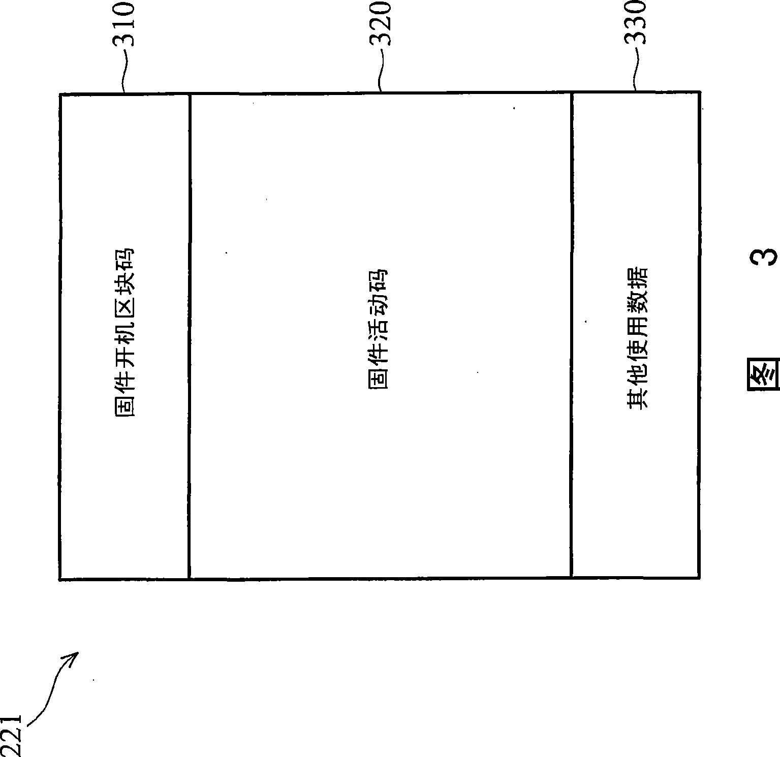 Firmware update method and system using the same