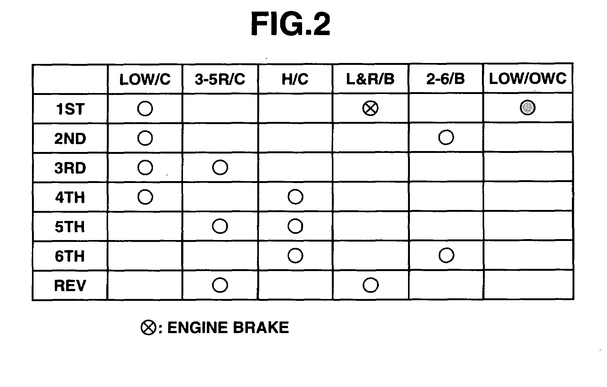 Control apparatus of automatic transmission