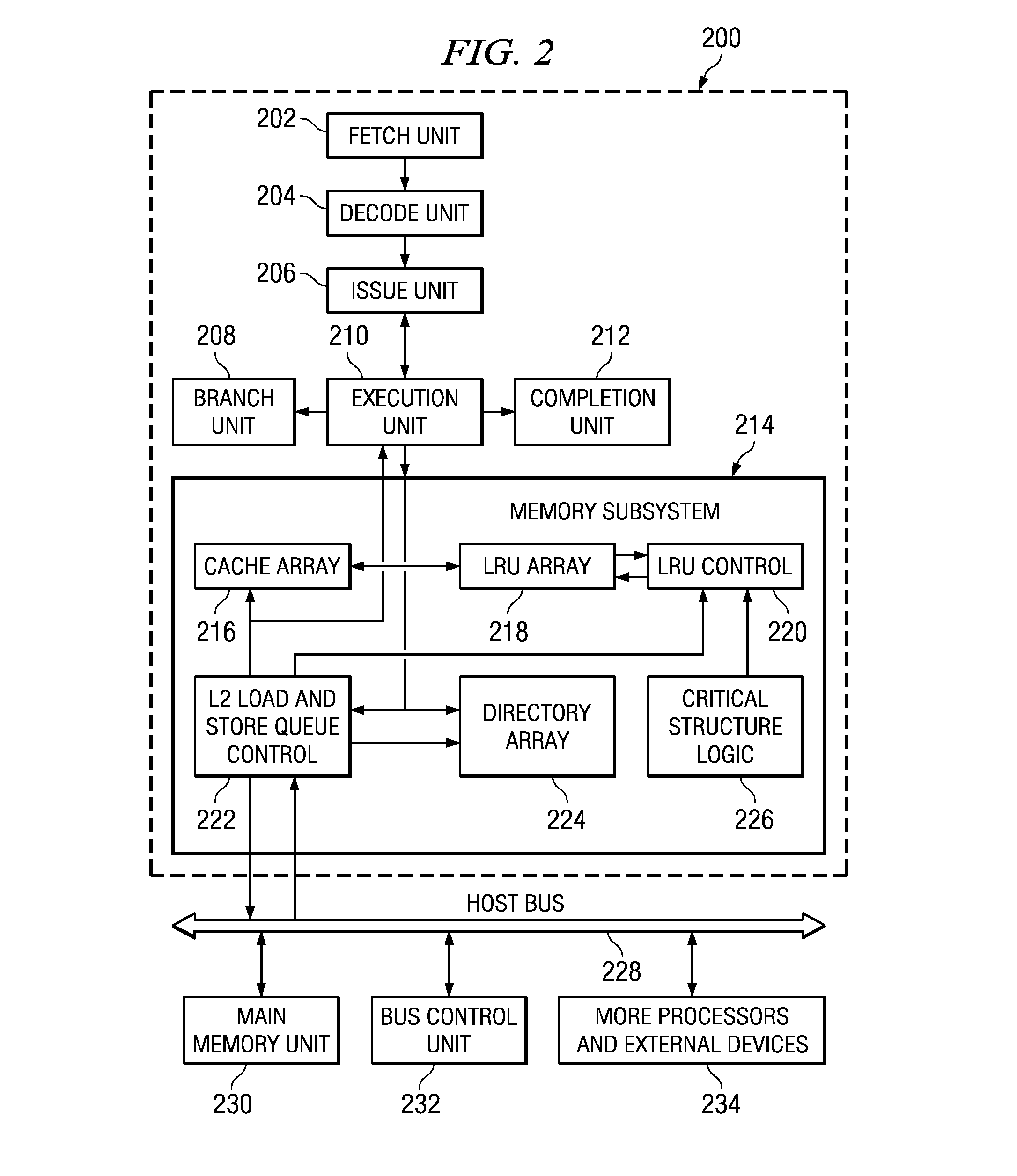 Method to retain critical data in a cache in order to increase application performance