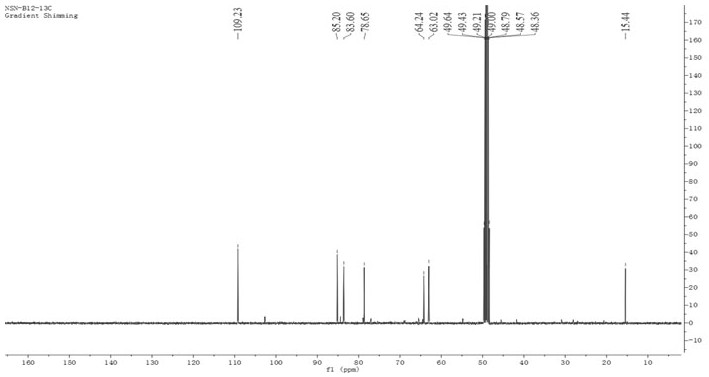 Method for extracting ethyl-alpha-D-furan arabinose from Nigella sativa seeds.