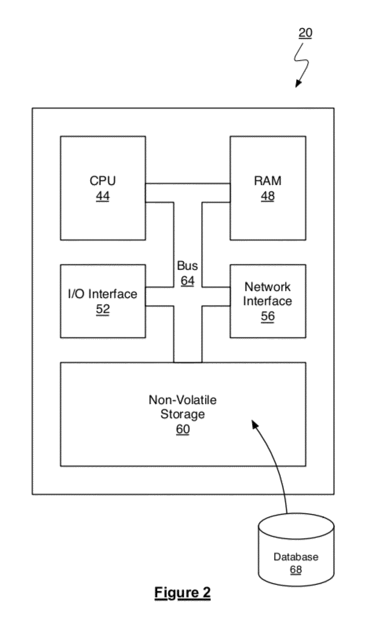 System and method for itinerary planning