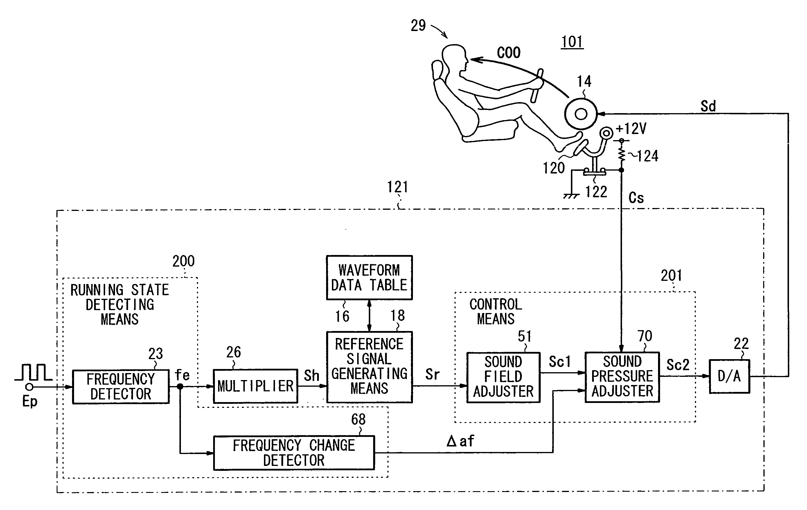 Vehicular sound effect generating apparatus