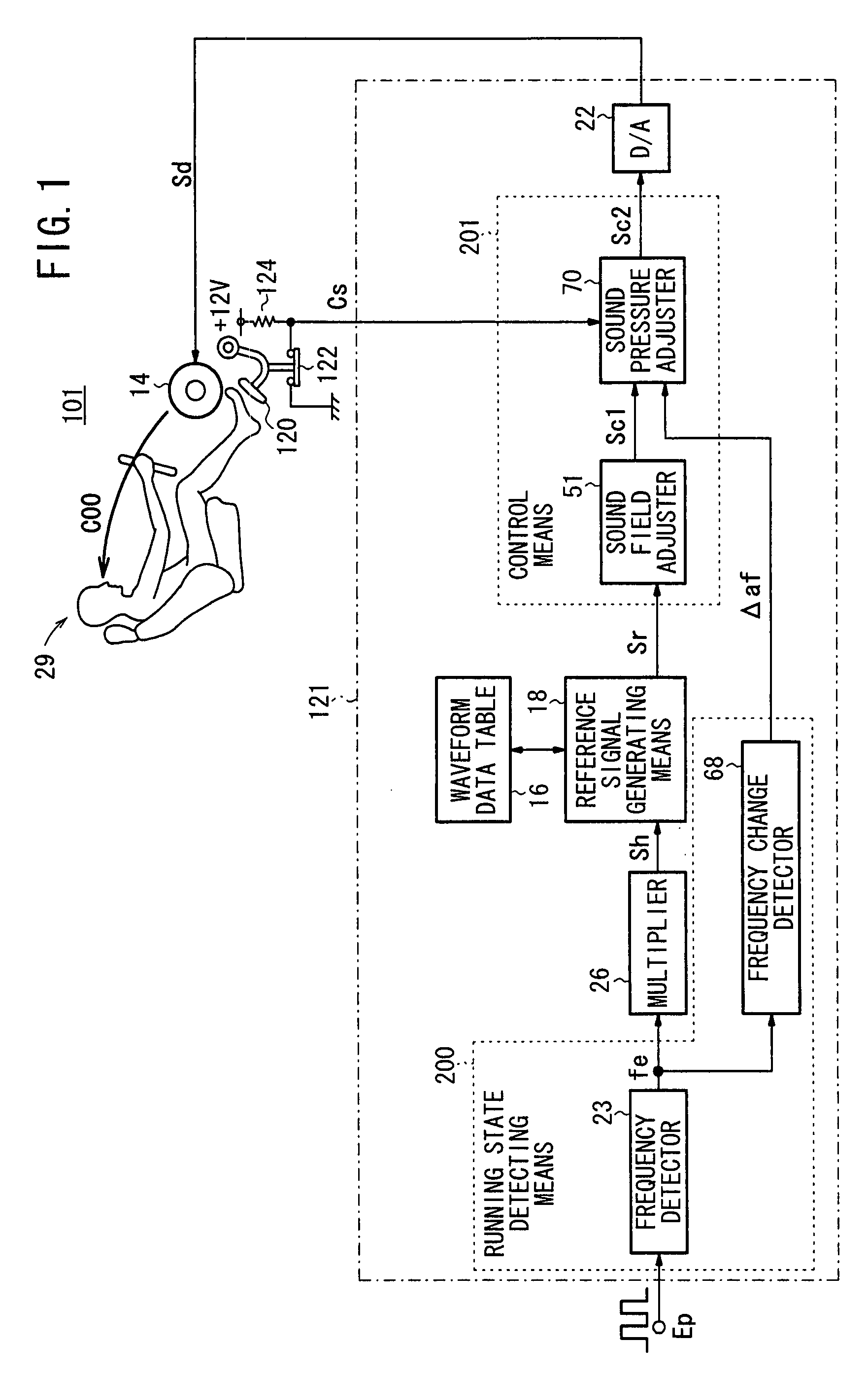 Vehicular sound effect generating apparatus