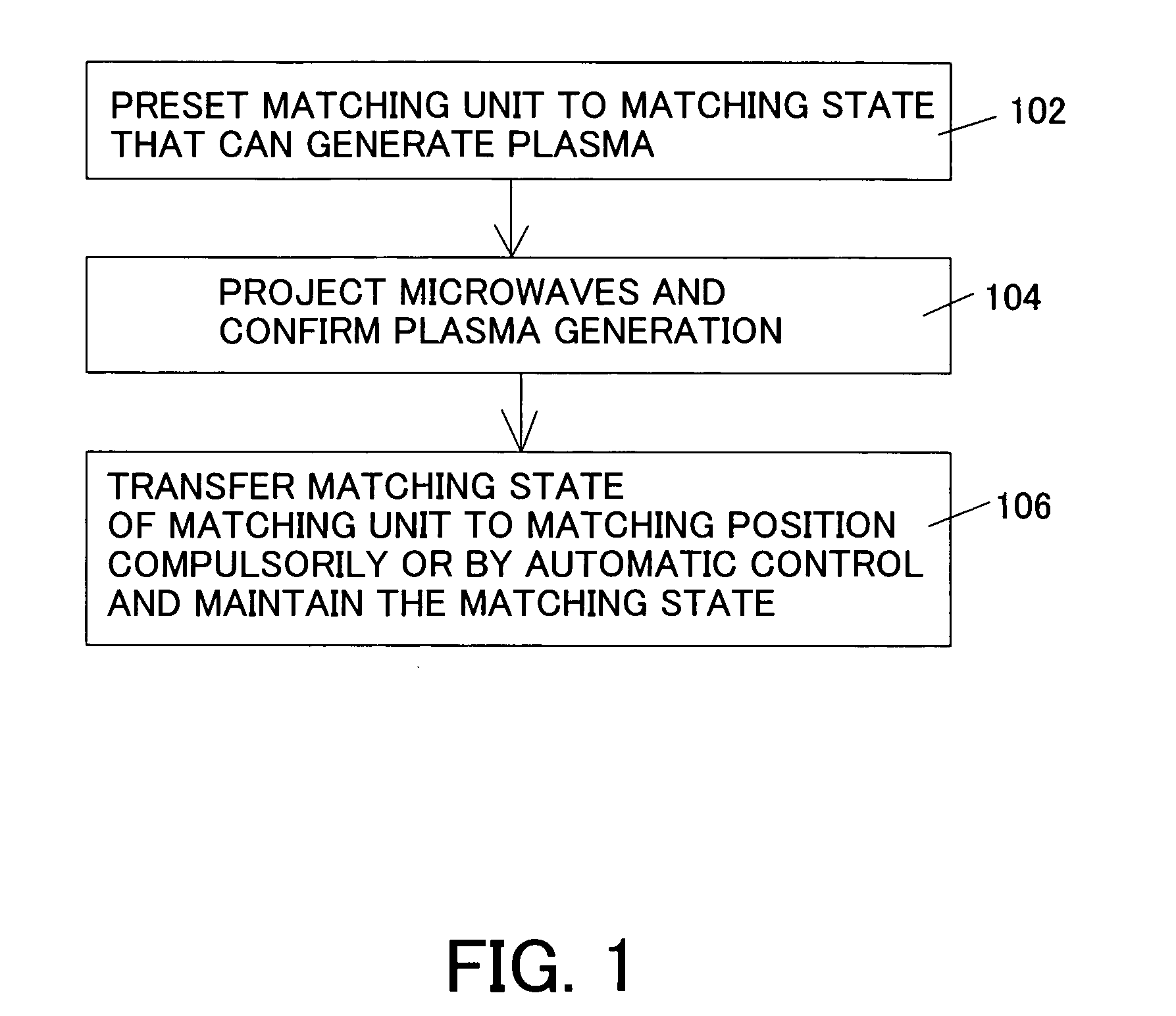 Plasma processing apparatus and method