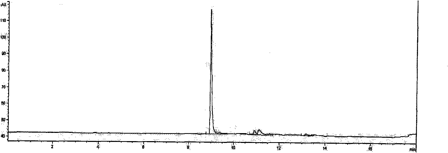 Method for separating cerebroside from sea cucumber by high speed counter current chromatography