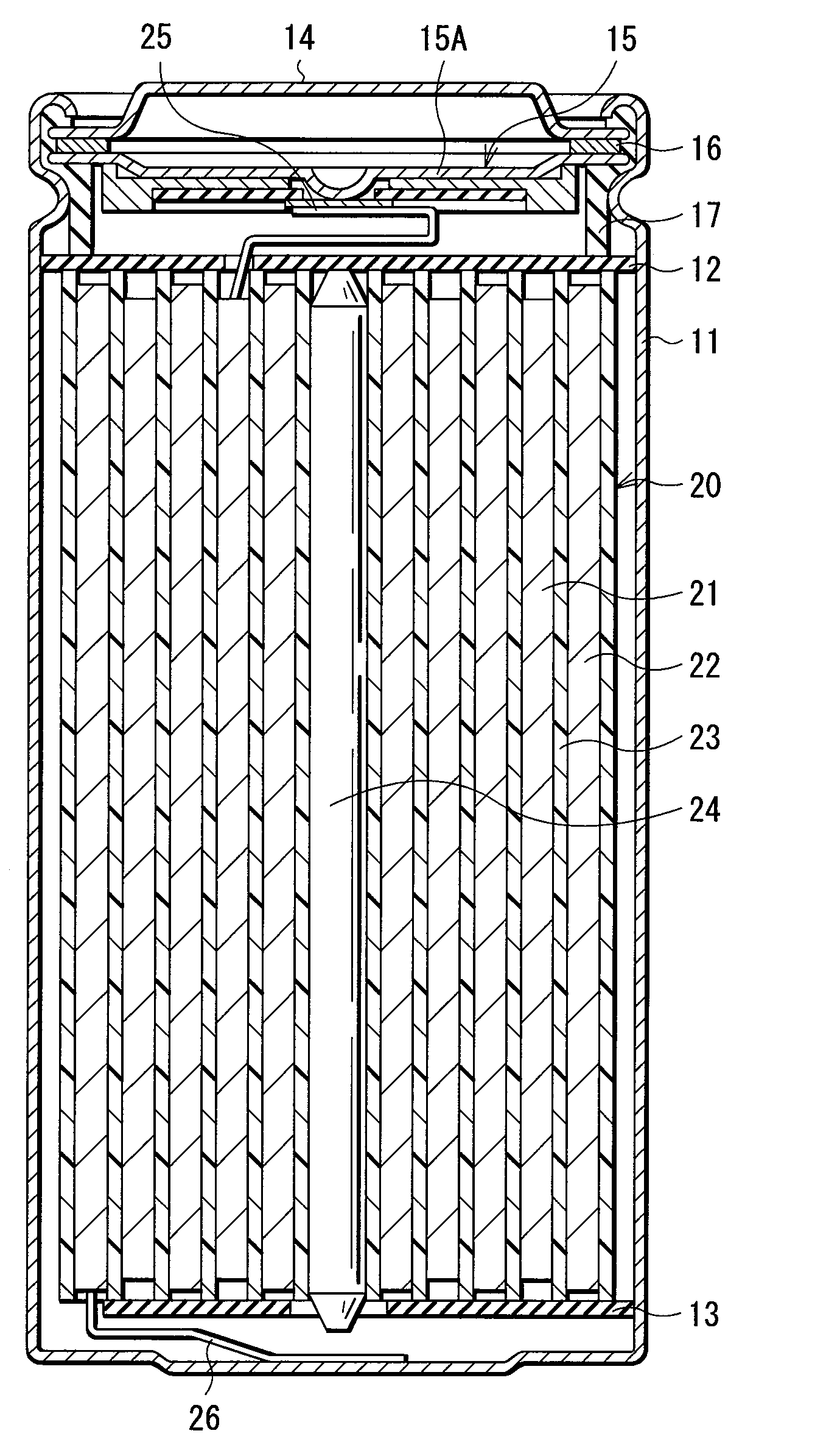 Anode and method of manufacturing the same, and battery and method of manufacturing the same