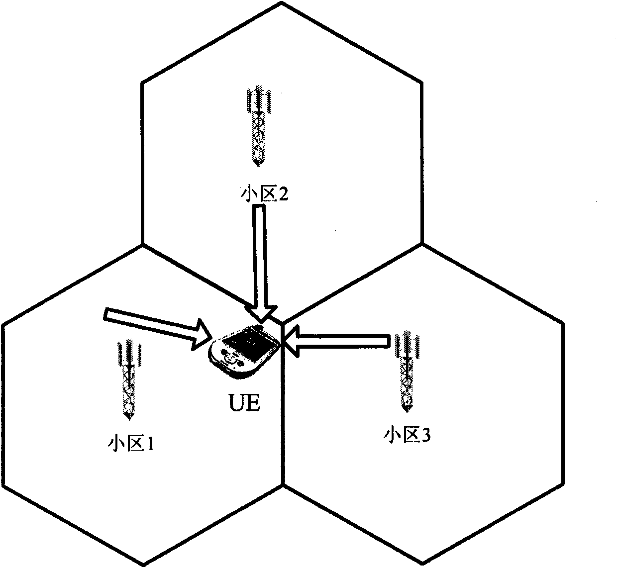 Method and device for configuring uplink reference signal of multipoint cooperative transmission