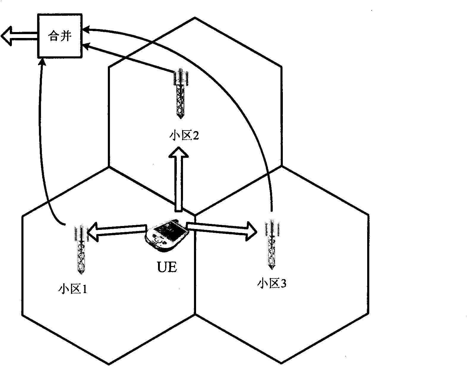 Method and device for configuring uplink reference signal of multipoint cooperative transmission