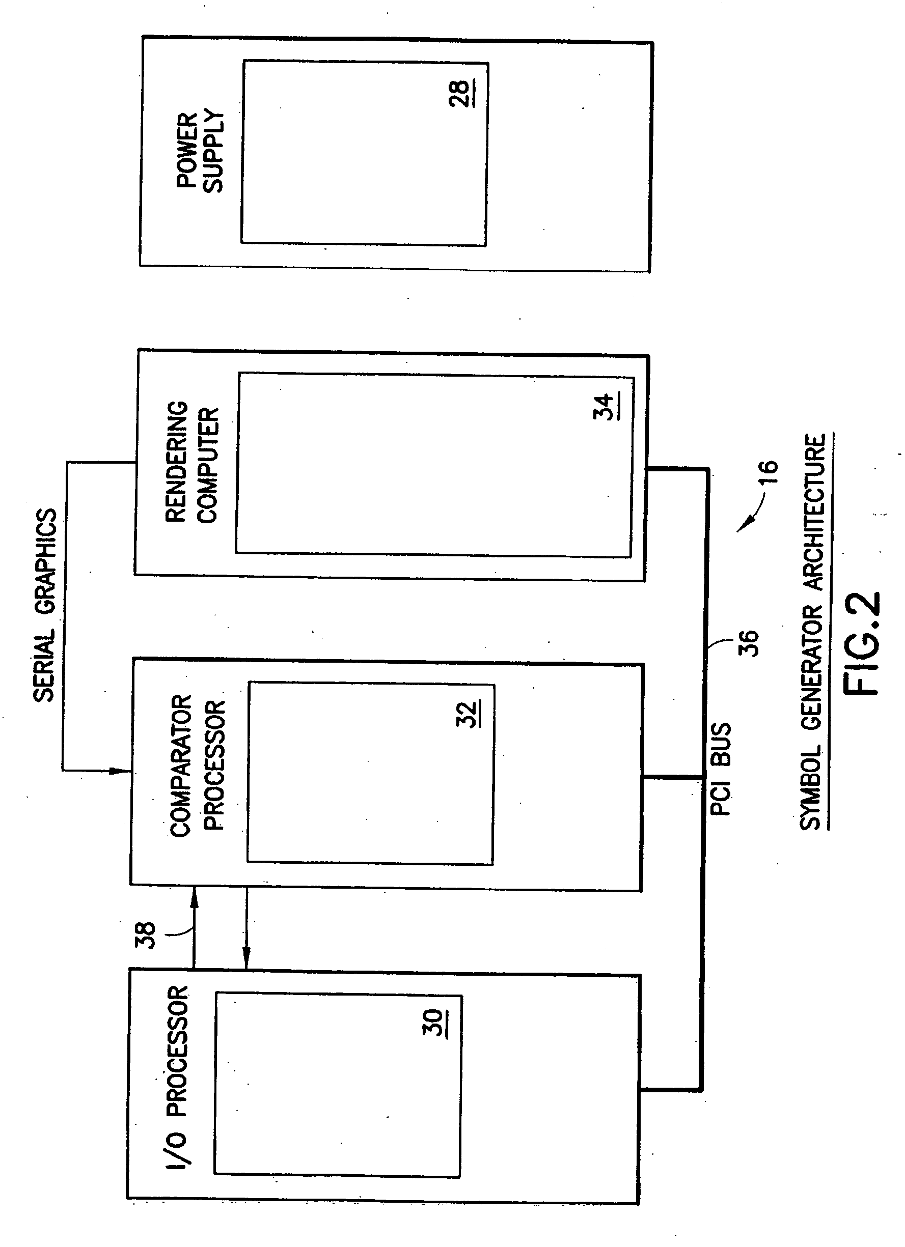 Aircraft flat panel display system with graphical image integrity