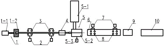 A production equipment for continuously coating ultra-high molecular weight polyethylene on sucker rods