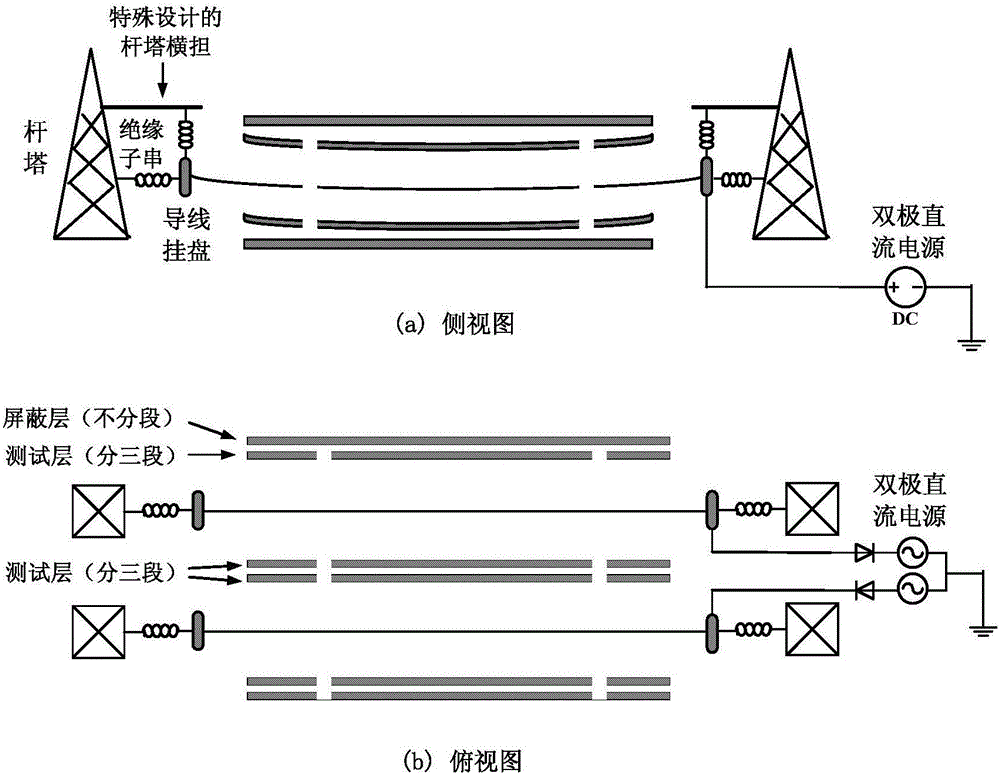 Corona-cage-test-based method and system for obtaining audible noises below high-voltage direct-current power transmission split lead