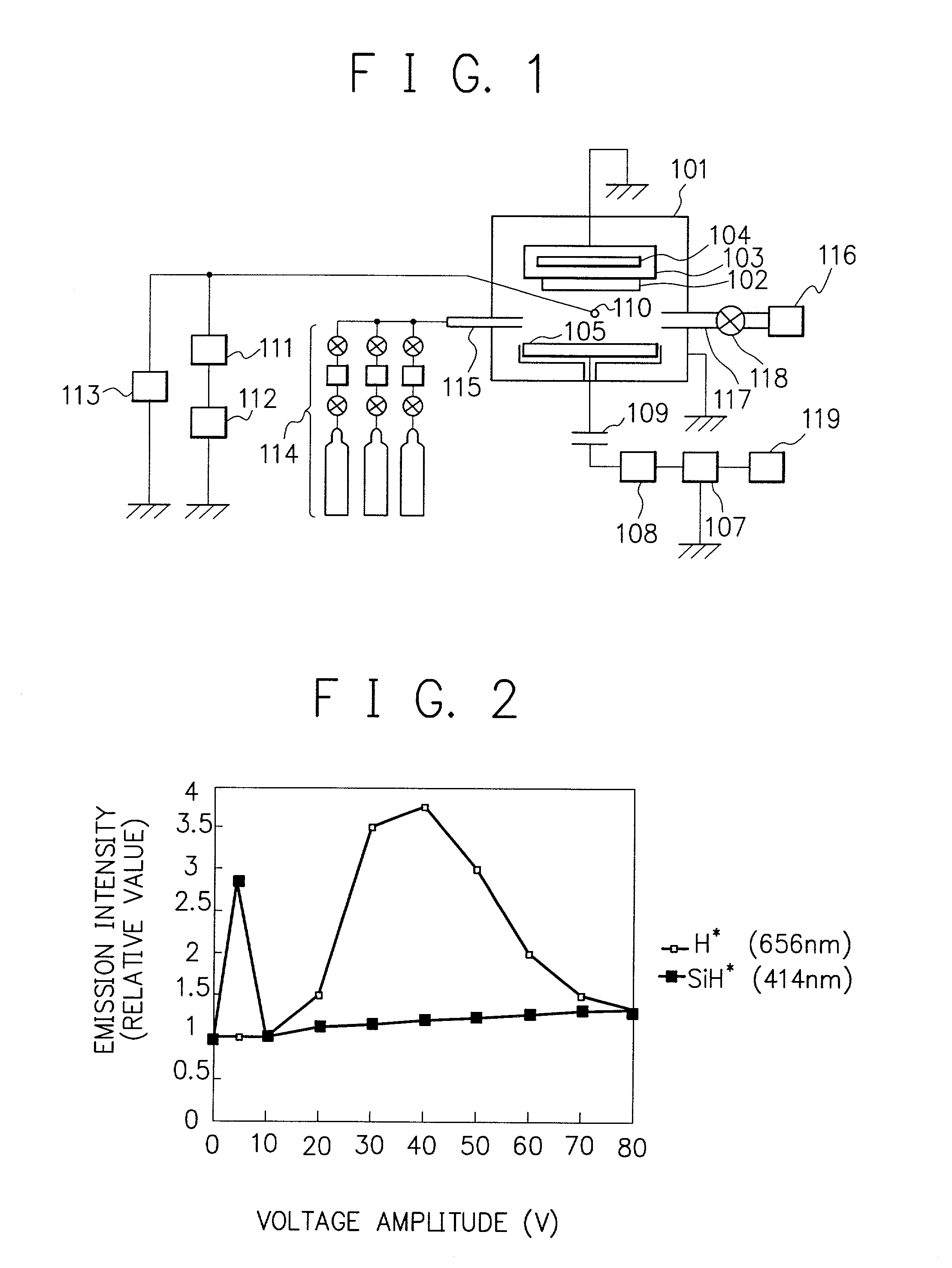 Method for forming a deposited film by plasma chemical vapor deposition