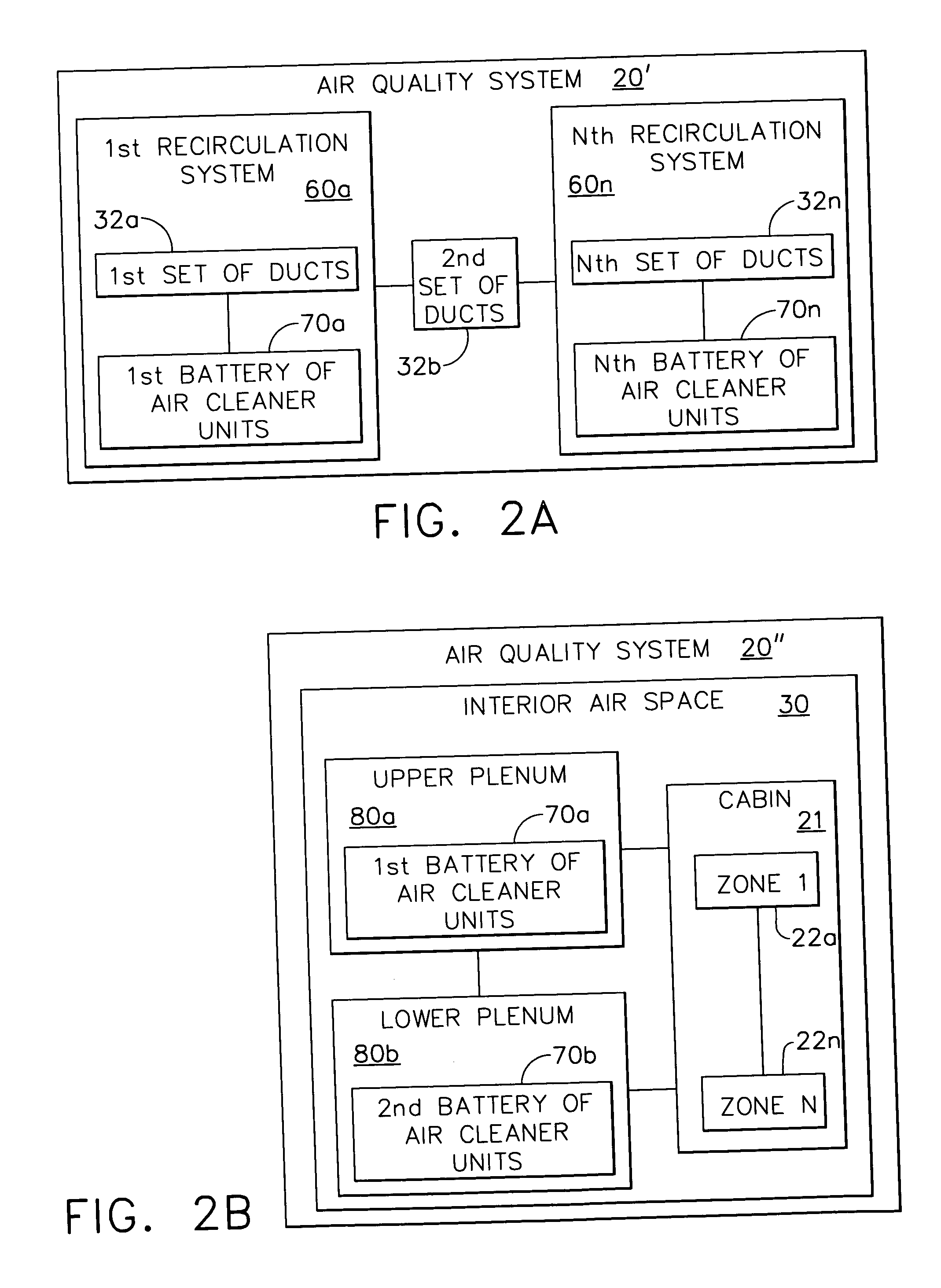 Cabin air quality system