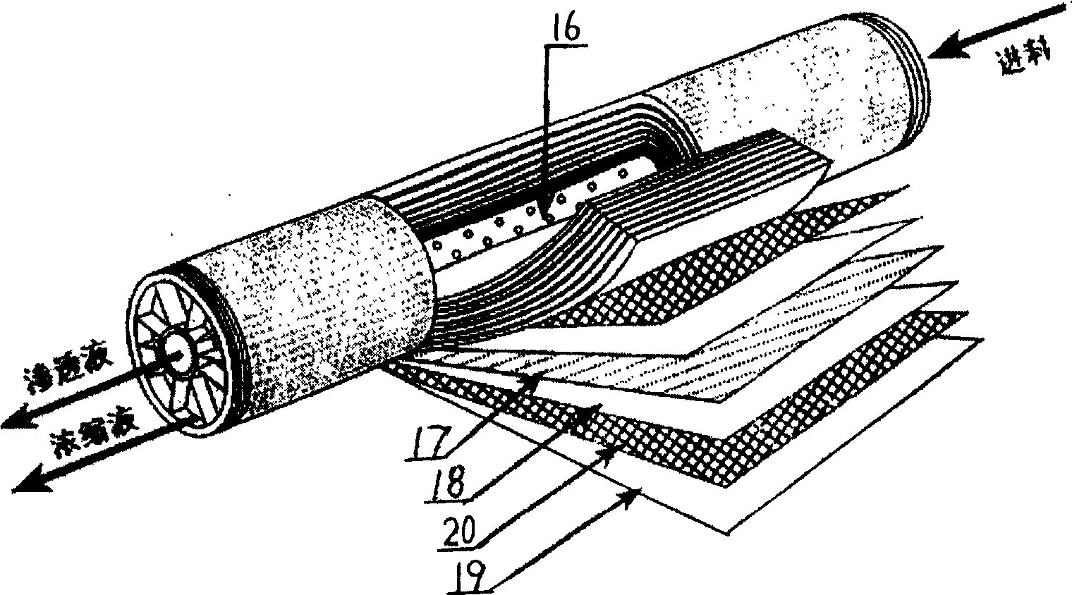 Method of eliminating magnesium sulfate from magnesium sulfate containing waste water solution