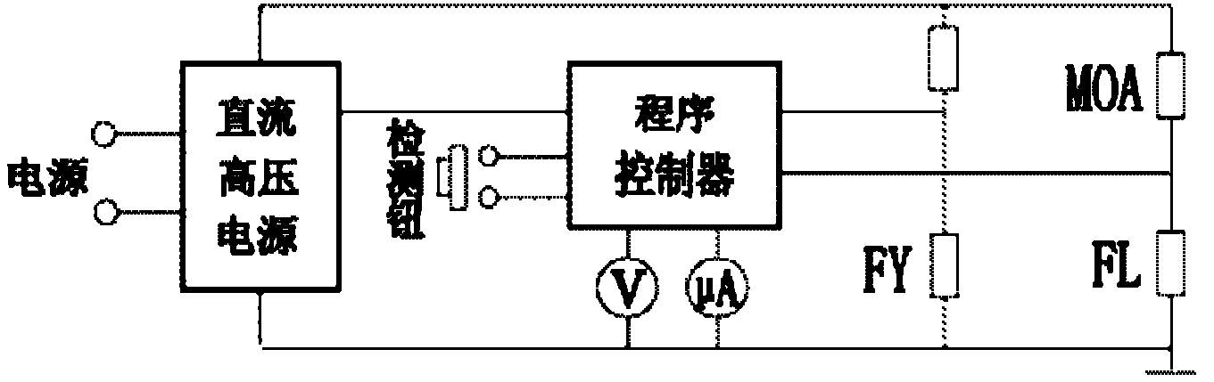 Device and method for calibrating valve direct current residual voltage parameter tester of zinc oxide arrester