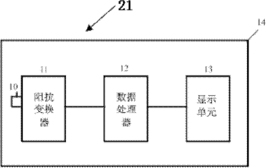 Device and method for calibrating valve direct current residual voltage parameter tester of zinc oxide arrester