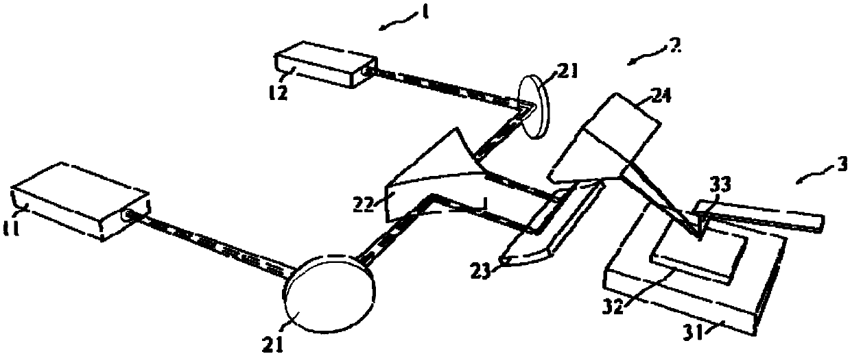 Near-field microscopy system and construction method thereof