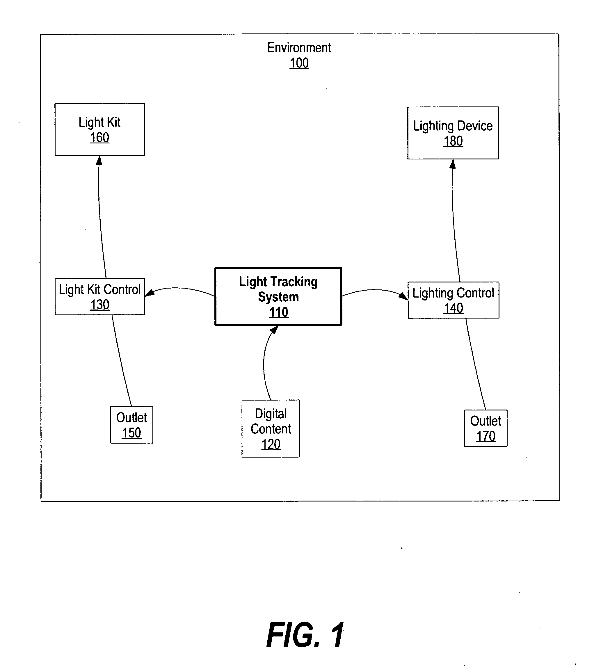 System and method for controlling lighting in a digital video stream