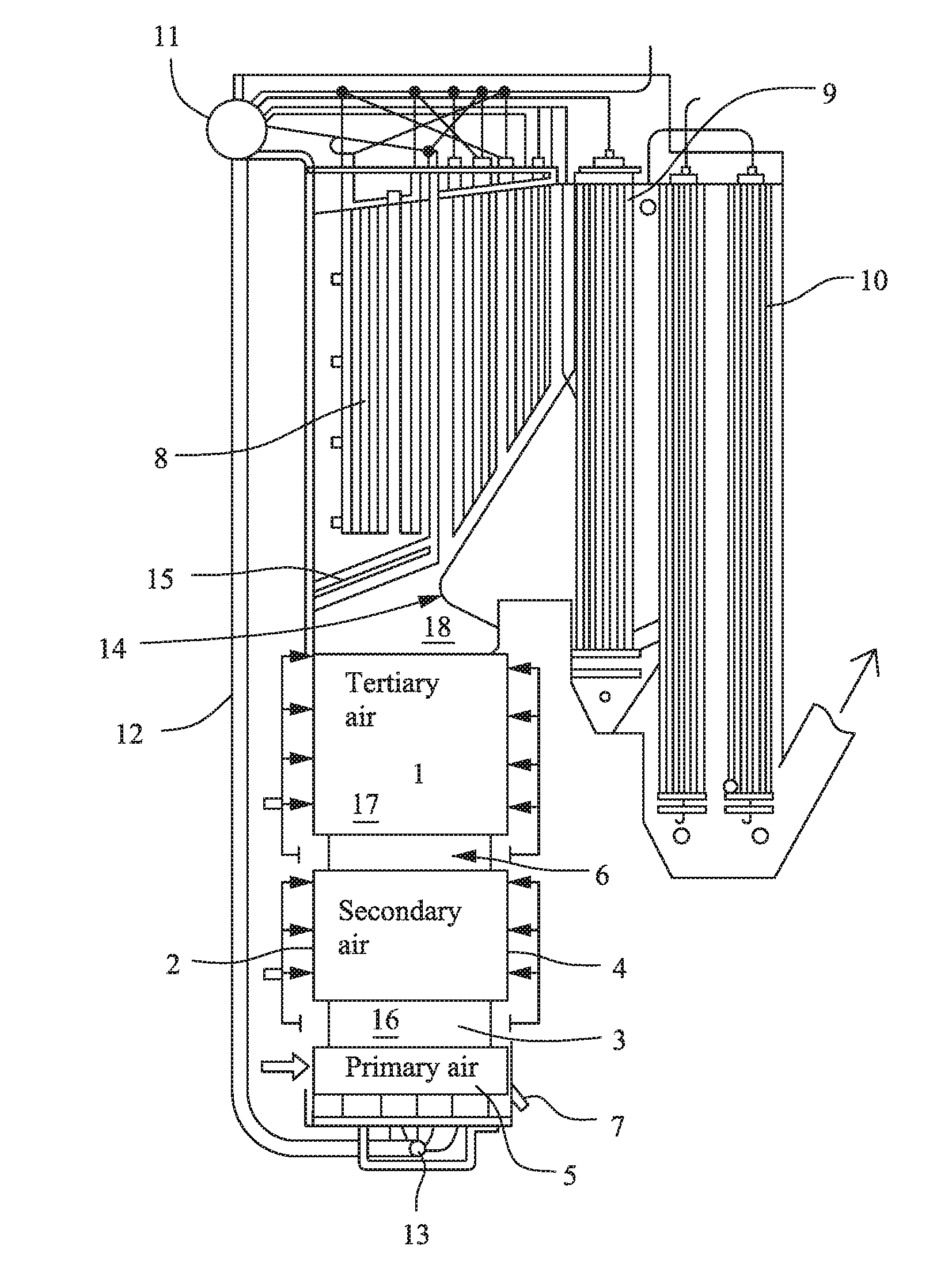 Method of reducing flue gas emissions and a boiler