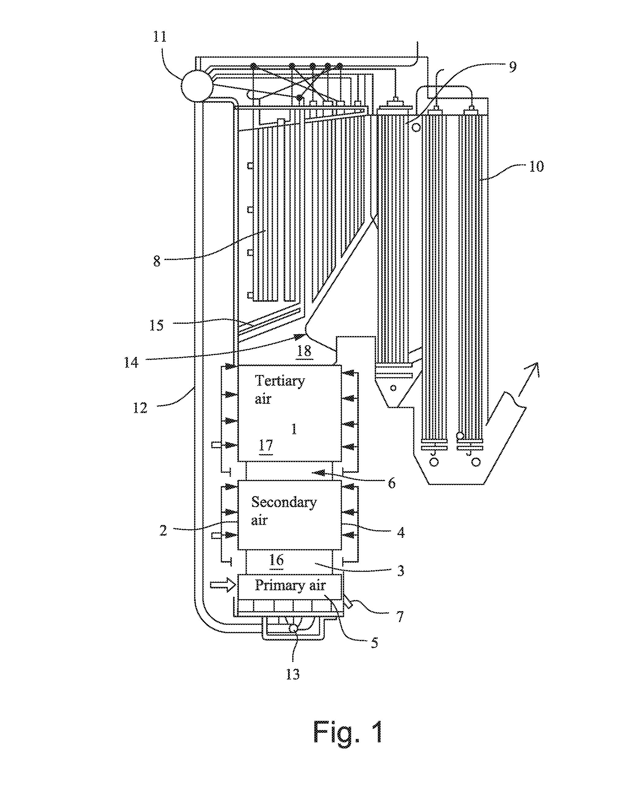 Method of reducing flue gas emissions and a boiler